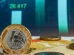 Selic no fim de 2025 continua em 15%; para 2026 segue em 12,25%, aponta Focus