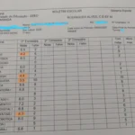 Mãe denuncia alteração de notas do filho em colégio estadual de Maringá; Secretaria se pronuncia