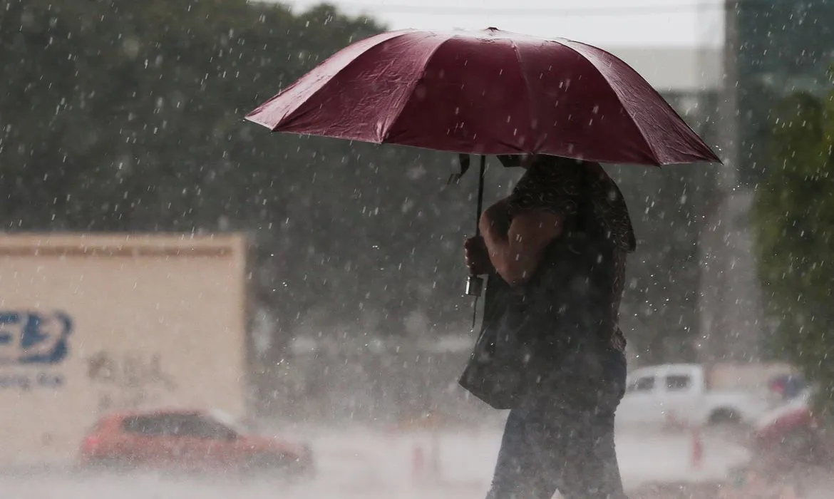 chuva
